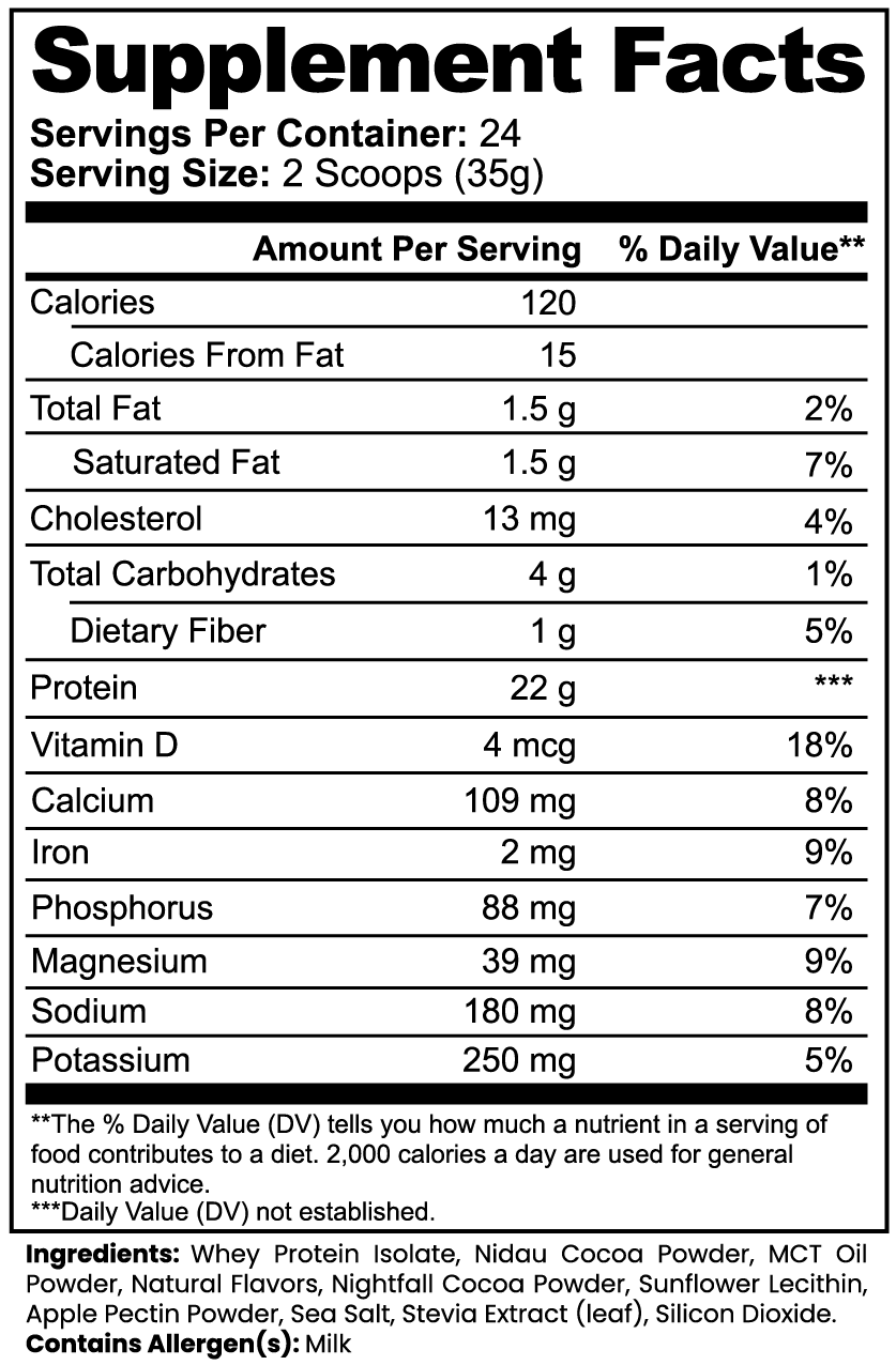 iHealth Whey Protein Isolate (Chocolate)